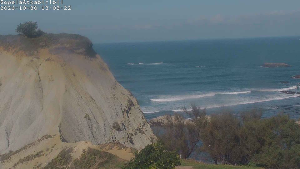 Sopelana: “Atxabiribil and Arrietara” camera